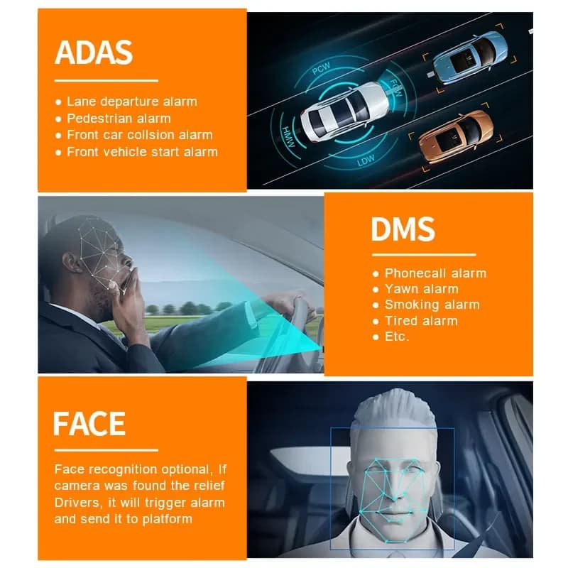 Nuovissima Dash Cam 4G AI per Auto, Registrazione Interna, ADAS, DMS, CMSV6, DVR Auto a Doppia Lente, Dashcam Intelligente con GPS