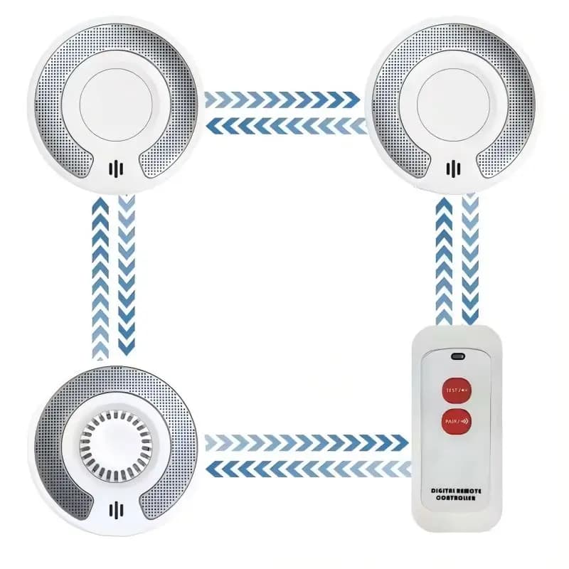 Rilevatore di allarme di fumo e calore interconnesso wireless, batteria sigillata da 10 anni, grande pulsante di prova/silenziosa, EN14604, BS5446-2