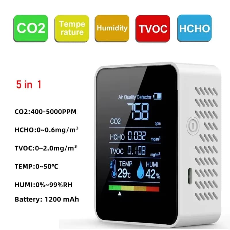 HOMEFISH Tester 5in1 for Temperature and Humidity, Digital CO2 Meter, Carbon Anidride Detector, TVOC, HCHO, Air Quality Monitor