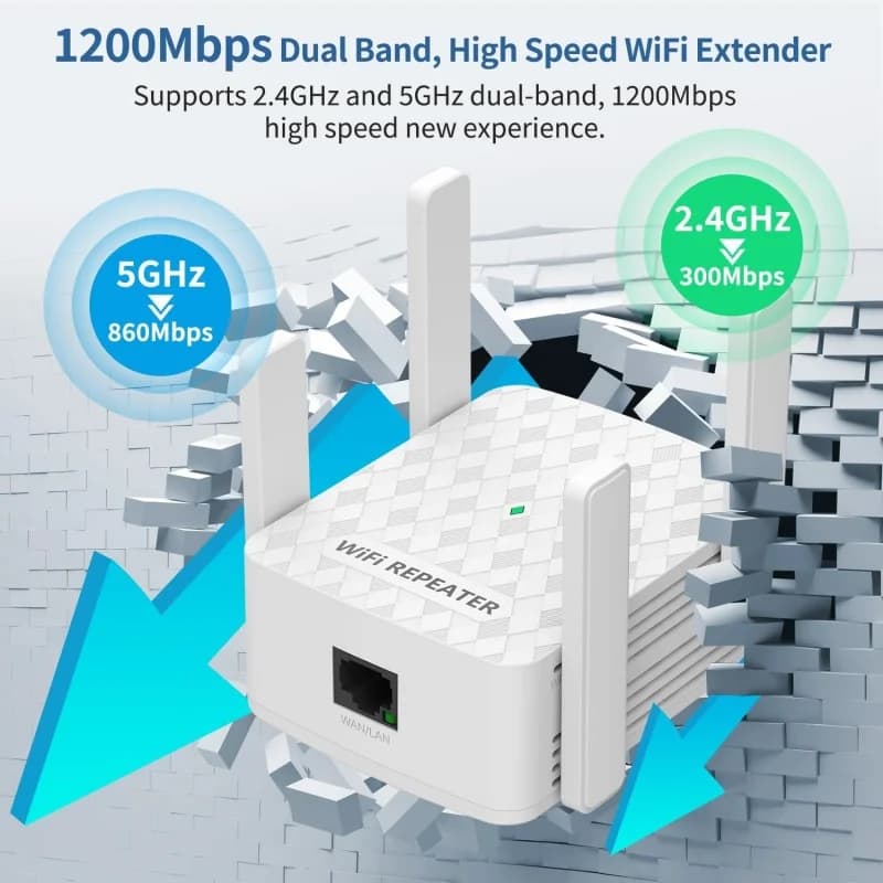 Ripetitore WiFi 1200Mbps Estensori Wifi Dual Band 2.4 e 5.8Ghz Amplificatore Router Wi-Fi Ripetitore di segnale Rete a lungo raggio Spina UK