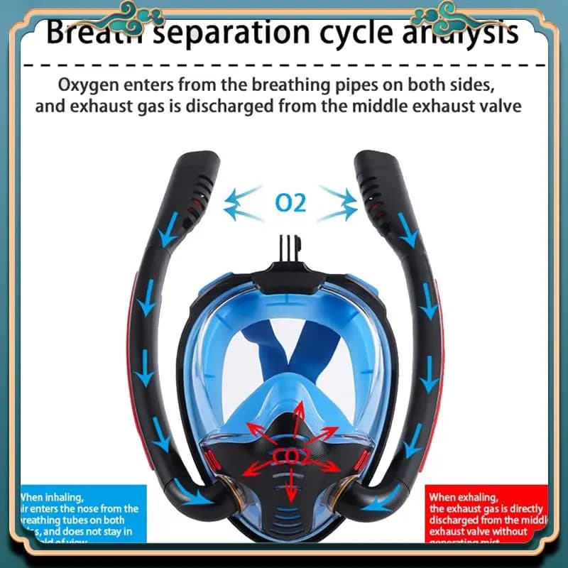 Latest Snorkeling Mask Double Tube Silicone Dive Mask Adult Swimming Mask Dive Occhialini Scuba Breathing Mask