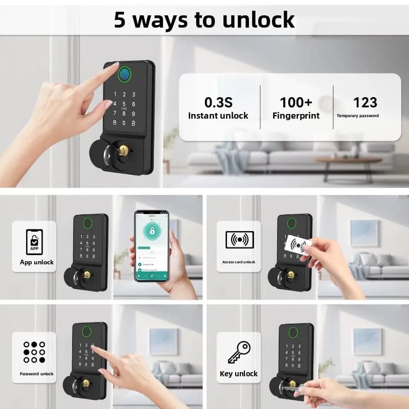Serratura Intelligente TuYa Standard Americana con Impronta Digitale per Porte di Camere, Uffici, Appartamenti e Hotel
