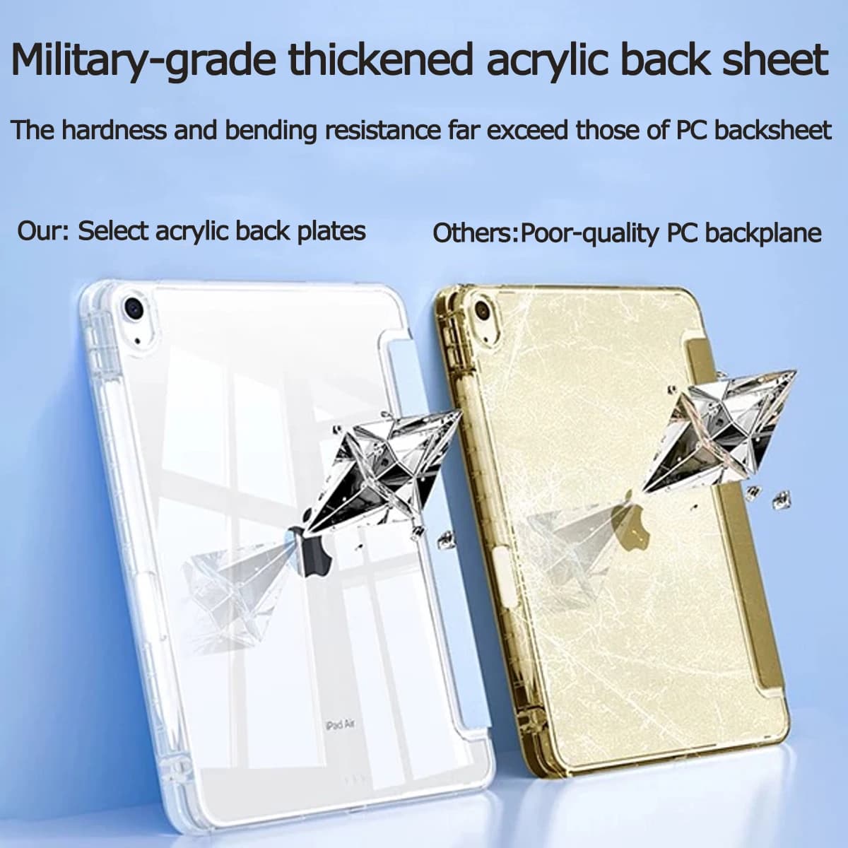 Per iPad Air Case 2025 iPad 11a generazione 11 Air4 Air6 Air5 Air7 10.9 in 10.2 Custodia iPad Pro 11 da 13 pollici con portapenne M2 M3 A16