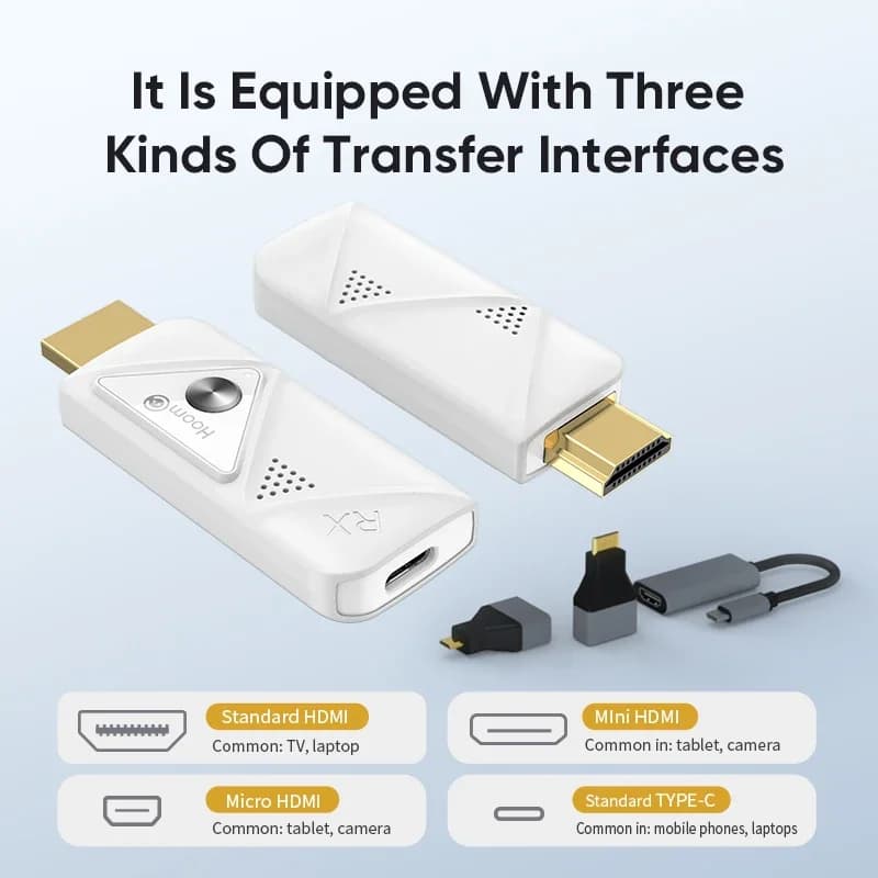 Kit extender HDMI wireless 1TX e 1RX 30M 1080P/4K Plug&Play per streaming video/fotocamera/telefono per monitorare/proiettore/HDTV