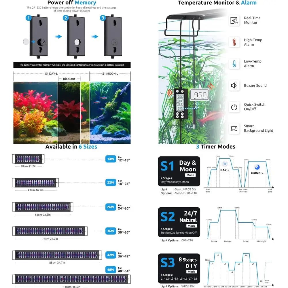 Lampada LED a Spettro Completo per Acquario, 30-36 Pollici, Programmabile, Dimmerabile a 20 Livelli, con Termometro per Acquari d'Acqua Dolce
