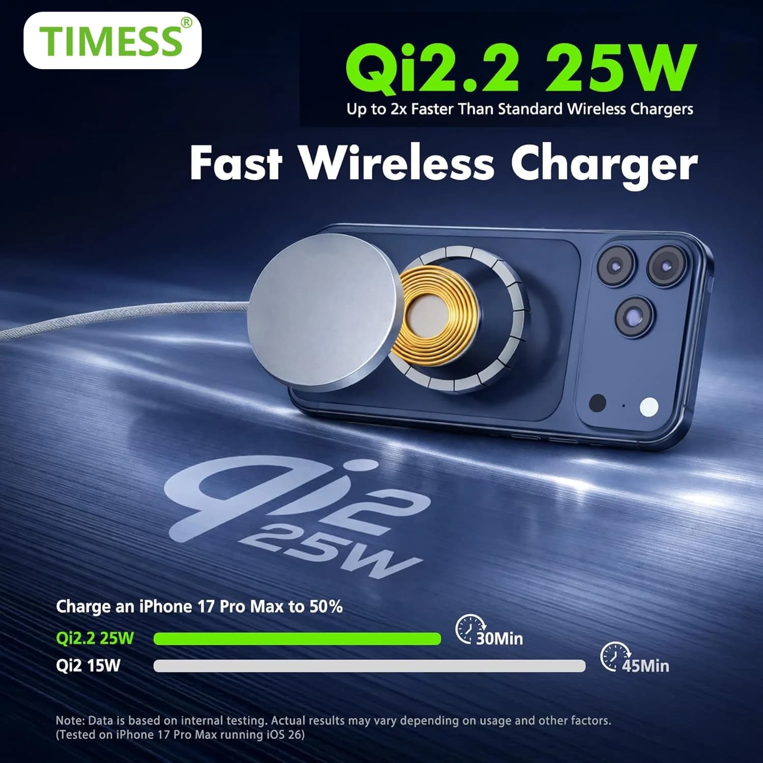 TIMESS QI2 25W Wireless Charger for iPhone 17 15 14 13 12 PRO MAX, Quick Charging Station with Airpods 3 2 Pro Support