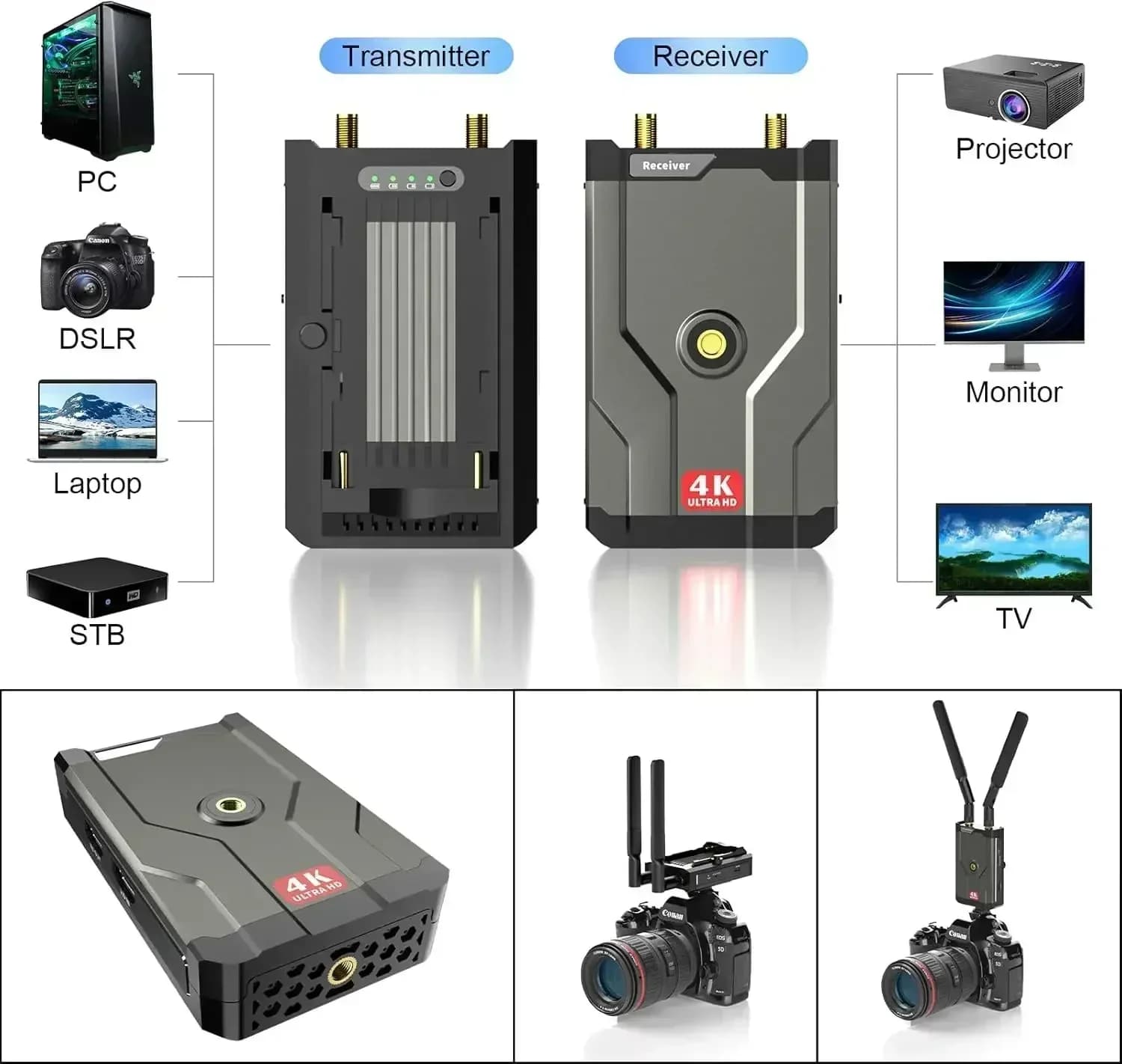 Trasmettitore e ricevitore wireless HDMI 4K Kit extender HDMI da 150 m Audio video wireless 5G DSLR Laptop da YouTube a TV/proiettore