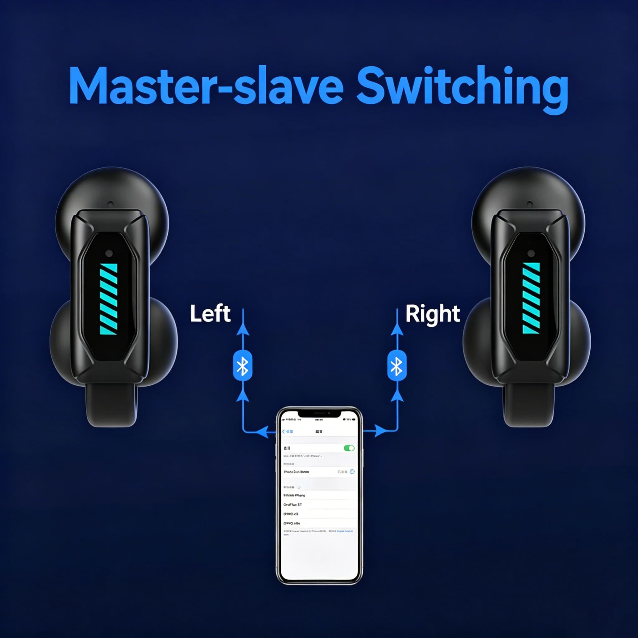 Auricolari da Gaming Bluetooth 5.4 a Bassa Latenza con Luce Atmosferica e Design Estetico di Alto Valore