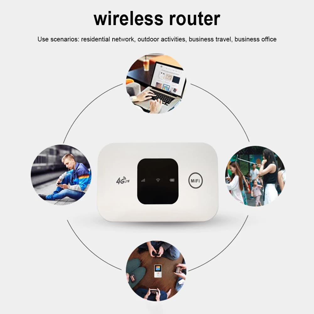 Router WiFi 4G LTE Portatile, Router Internet Wireless con Slot SIM, Modem USB 150Mbps, Dongle WiFi Ripetitore