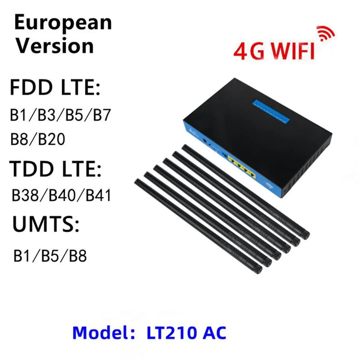 Nices Wifi 4G Router SIM Card Mesh 1750Mbps Dual-Band 4 Gigabit LAN 6 Antenna WiFi Router Supports 32 Devices for European