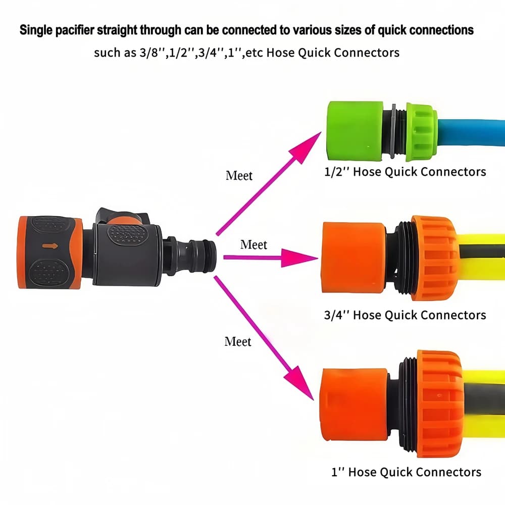 Adattatore per Tubo con Connessione Rapida e Valvola | Adatto per tubi da giardino da 1/2", 3/8", 3/4", per lavaggio prato/auto e uso in giardino