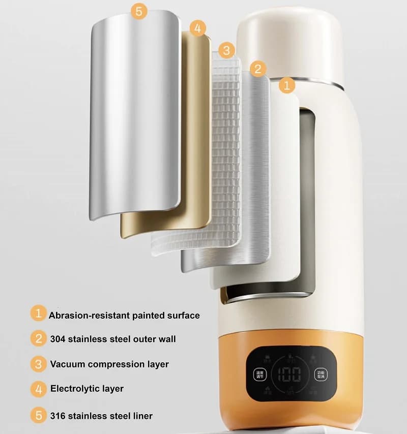 Bollitore Elettrico da Viaggio 110V/220V, Tazza Multifunzione con Controllo della Temperatura, Teiera Termostatica 600ml