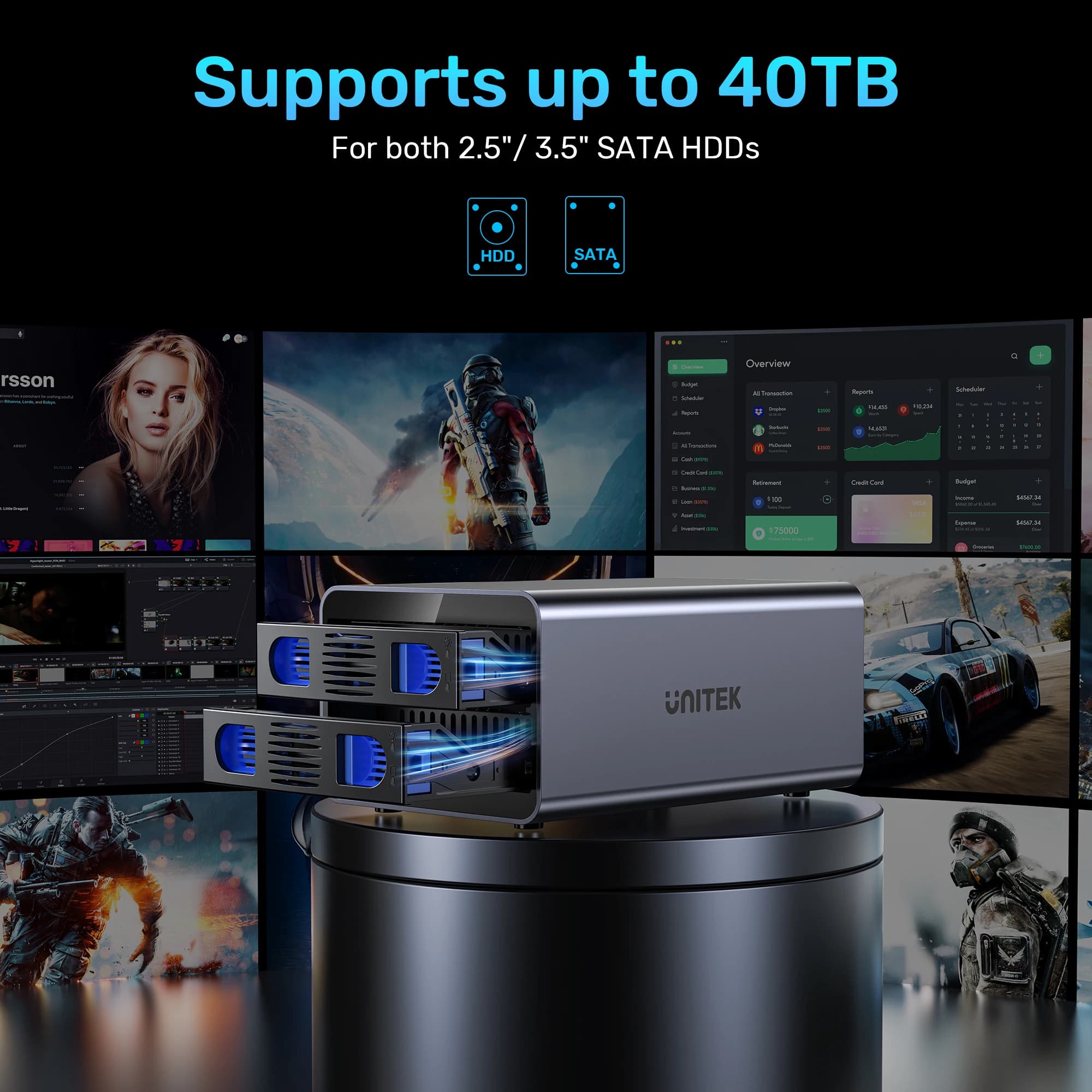 Box esterno RAID USB-C a 2 alloggiamenti per HDD/SSD SATA da 2,5/3,5 pollici, 10 Gbps, con supporto RAID 0/1/JBOD/PM, senza strumenti, capacità 40 TB