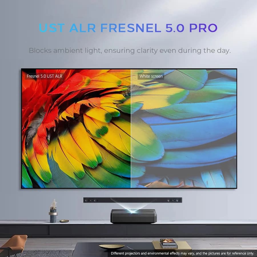 Schermo per Proiettore Fresnel 5.0 Pro ALR UST con Cornice Fissa, Reiezione della Luce Ambientale, Ideale per Proiettori a Tiro Ultra Corto 4K 8K 3D