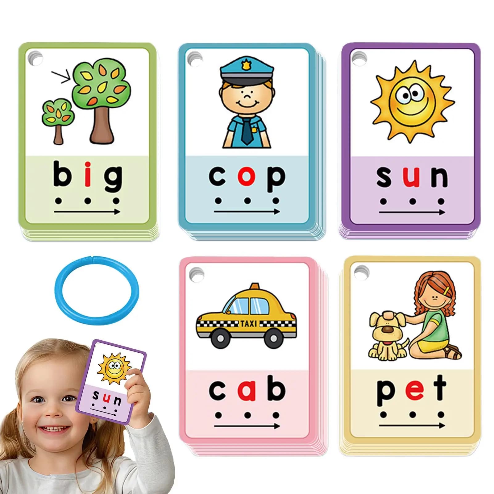 Schede flash fonetica 70 pezzi Schede flash con lettere Giochi fonetici Puzzle di apprendimento per l'educazione precoce per ragazze e ragazzi di età compresa tra 3 anni