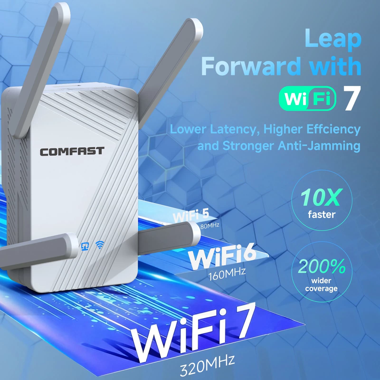 Comfast WIFI 7 3570Mbps Ripetitore Wi-Fi Dual Band 2.4G/5G con Spina EU, Amplificatore di Segnale WIFI con 4 Antenne da 5dBi, Router WPS/Reset
