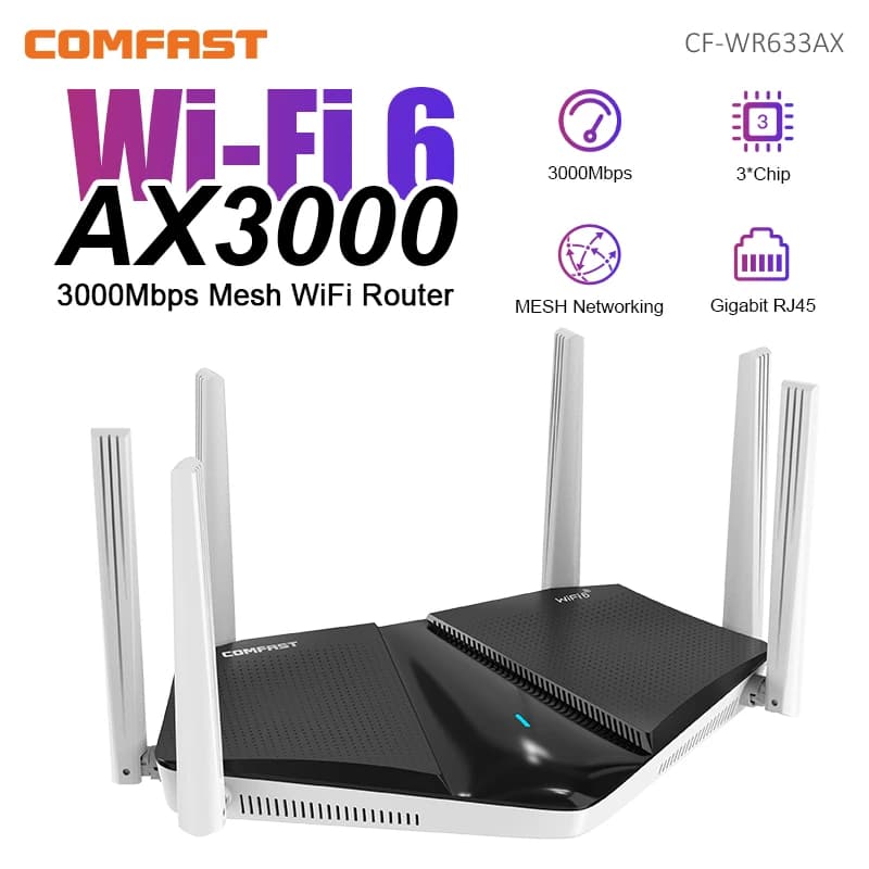 COMFAST Router Ripetitore Wireless 3000Mbps Ripetitore di Segnale Wifi Dual-Band 2.4G e 5G WiFi Extender Amplificatore WiFi Home Office Outdoor