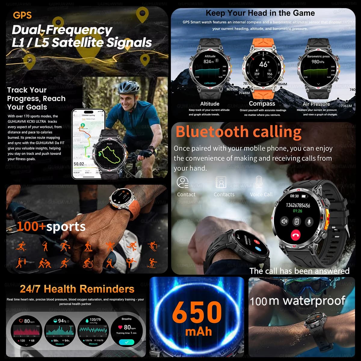 Nuovo Smartwatch GPS militare per esterni, schermo AMOLED, bussola, impermeabile 10ATM, fitness tracker, frequenza cardiaca, chiamata BT, orologio sportivo, 650 mAh