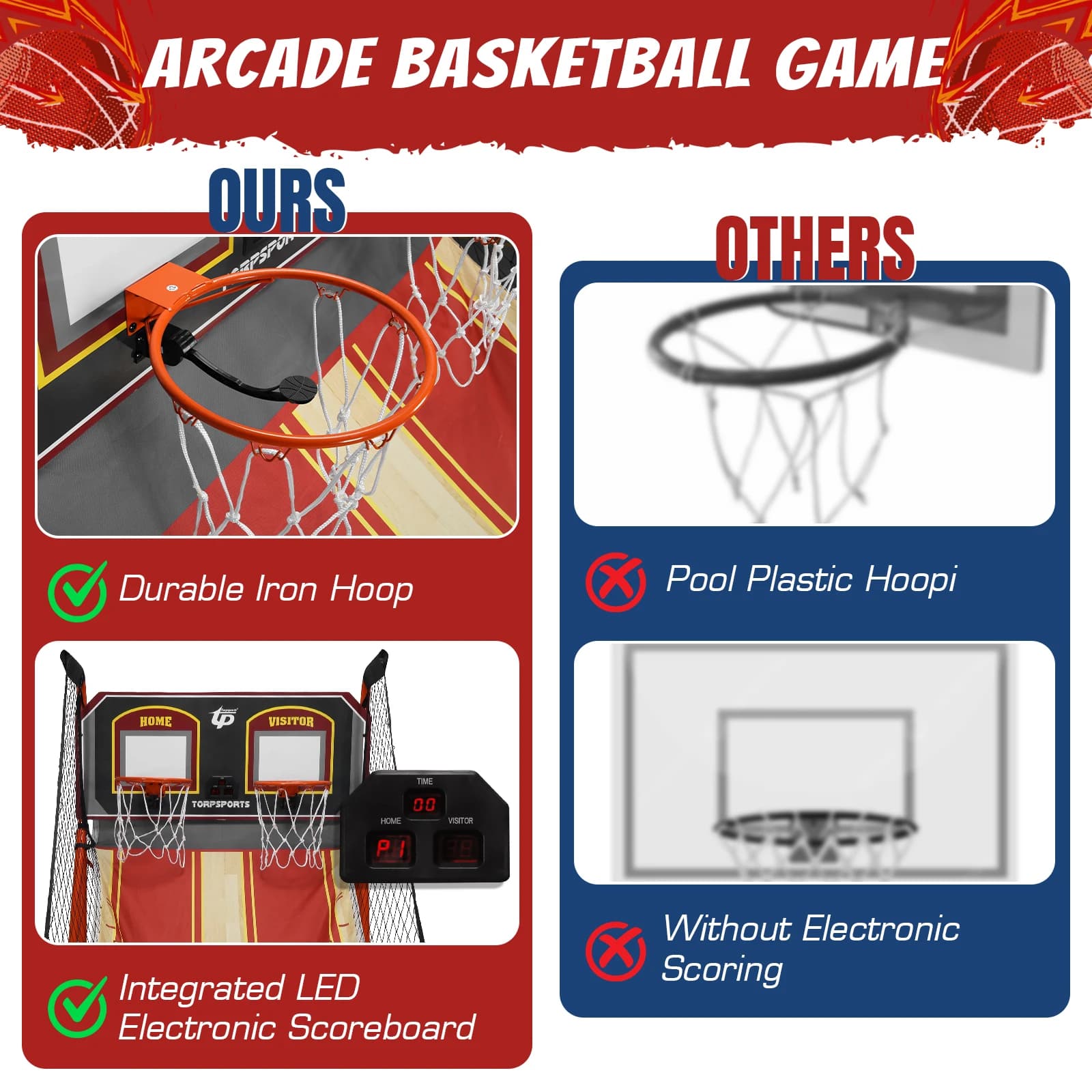 Basketball Arcade Game Set with Timer, Double Tyre, Electronic Arcade Game with 5 Balloons 7 Inches for 2 Players, Children and Adults