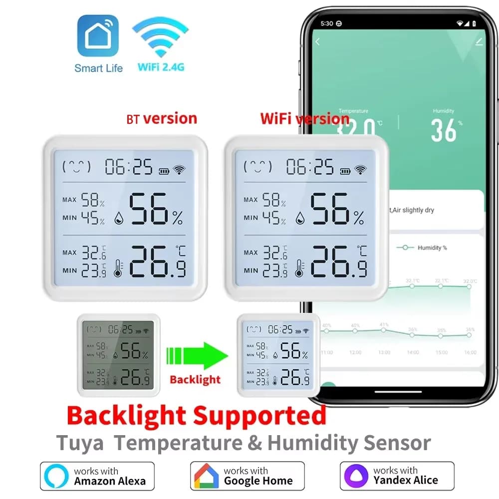 Sensore di Temperatura e Umidità WiFi Tuya per Smart Life, Igrometro e Termometro con Retroilluminazione, Compatibile con App BT e Controllo Remoto