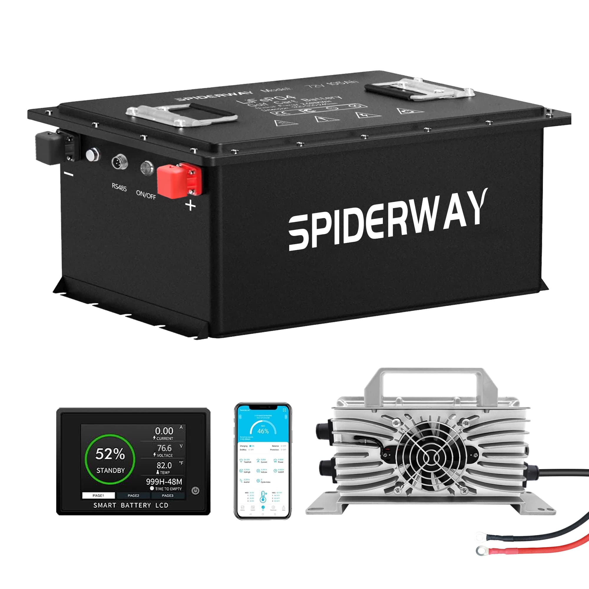 (Disponibilità immediata USA) Batteria LiFePO4 72V 105Ah con Bluetooth e BMS integrato da 200A Max. Batteria da 7728Wh con oltre 6000 cicli, con caricabatterie per Cushman Hauler Pro, Hauler Pro X