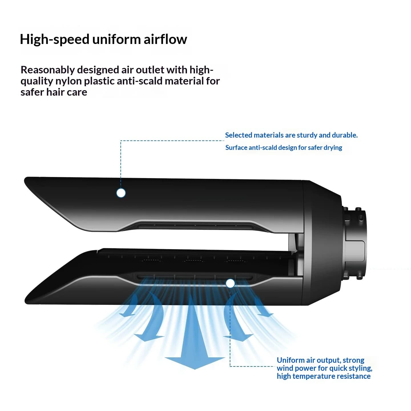 Hair Straight Nozzle accessory SenCiciMen X9 for Dyson Airwrap HS01/05/08 Hair nozzle with straight finish