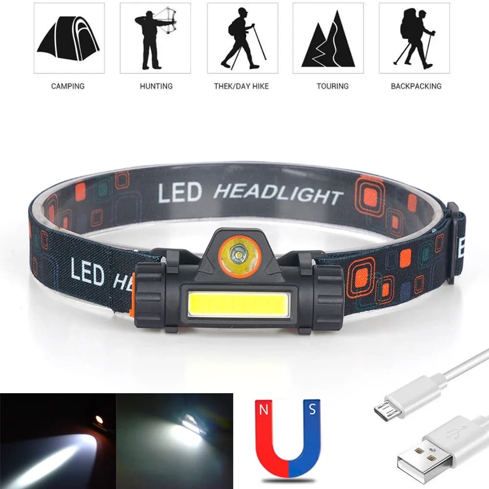 ZK40 Batteria incorporata zoomabile da campeggio Potente lampada frontale a LED COB Faro ricaricabile USB Torcia frontale impermeabile Lanterna
