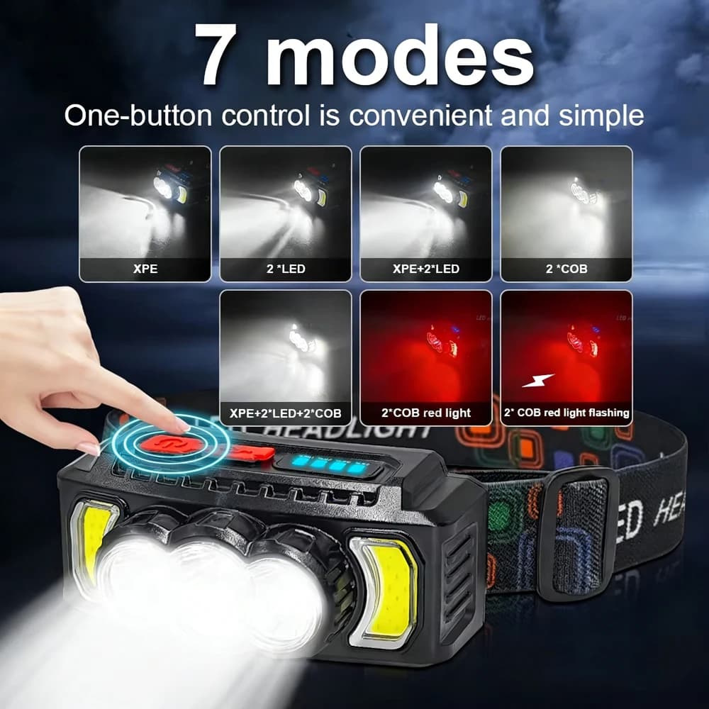 Torcia frontale a LED D9 super potente, torcia EDC a LED, luci portatili, lampada ricaricabile USB per campeggio ed escursioni all'aperto