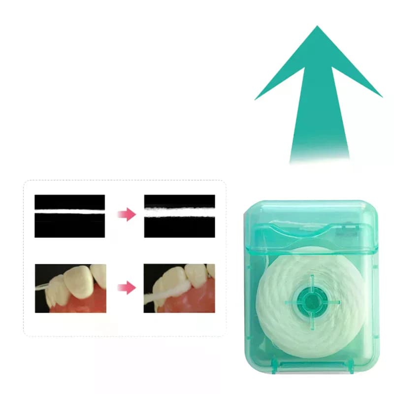1 Rotolo di Filo Interdentale 50M, Filo Morbido per Pulizia Orale, Strumenti per Igiene, Espandibile in Acqua, per Adulti, Pulizia Domestica, Spazzolino Interdentale