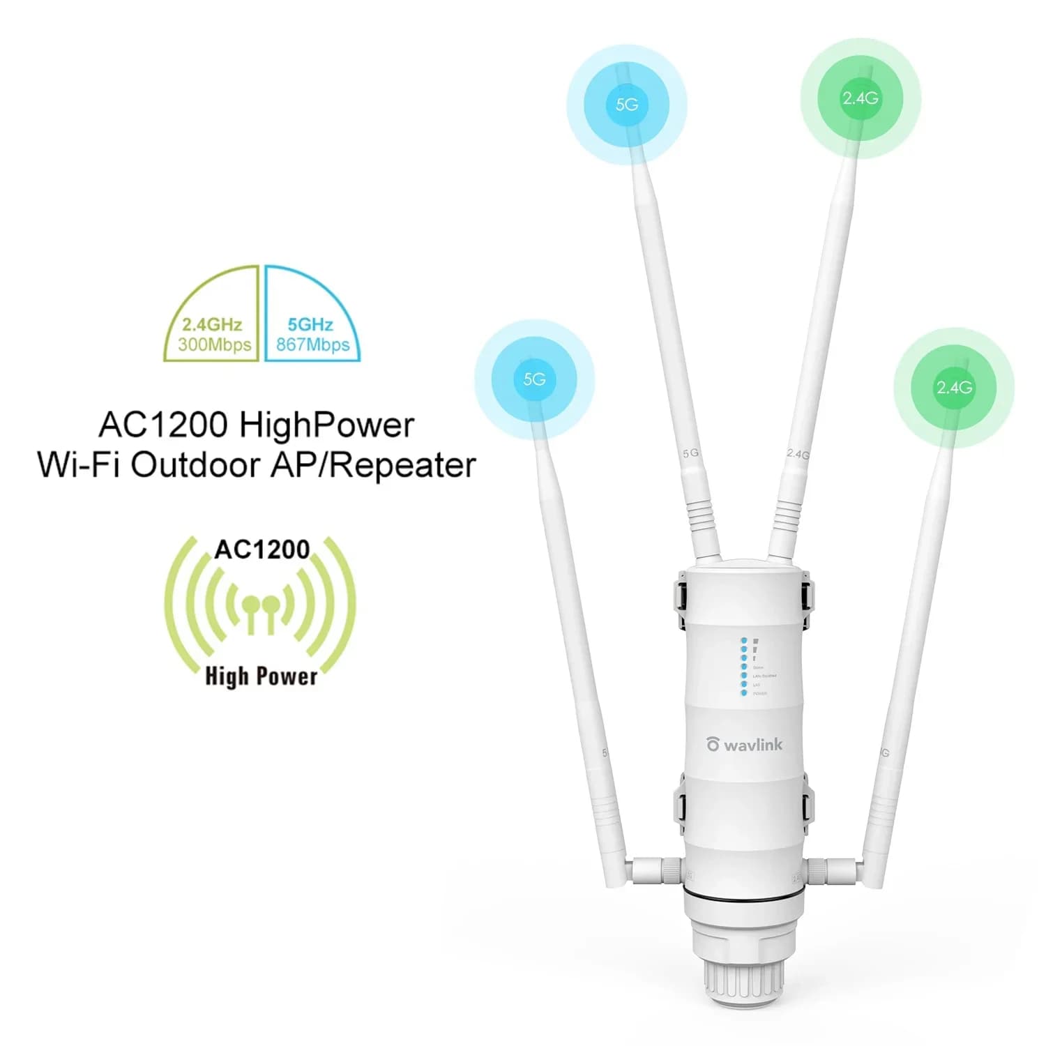 AC1200 Ripetitore AP WiFi wireless esterno ad alta potenza Extender con PoE ad alto guadagno 2.4GHz 5GHz Antenna dual band 5g router S01