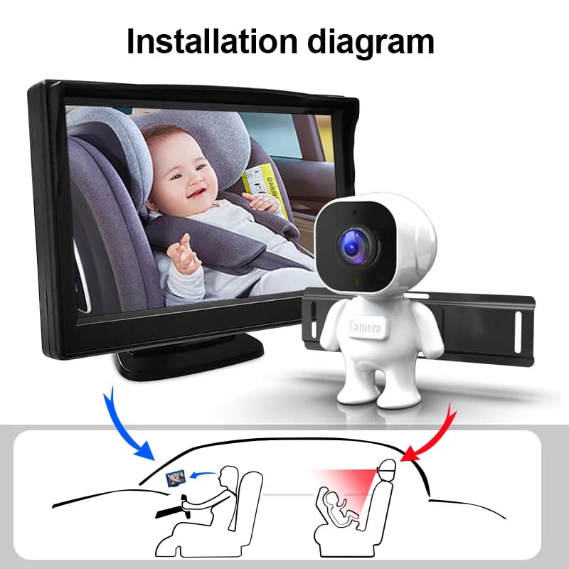 Schermo per auto da 5 pollici per bambini con telecamera per visione notturna Telecamera per auto per bambini per sedile posteriore Vista posteriore per neonati