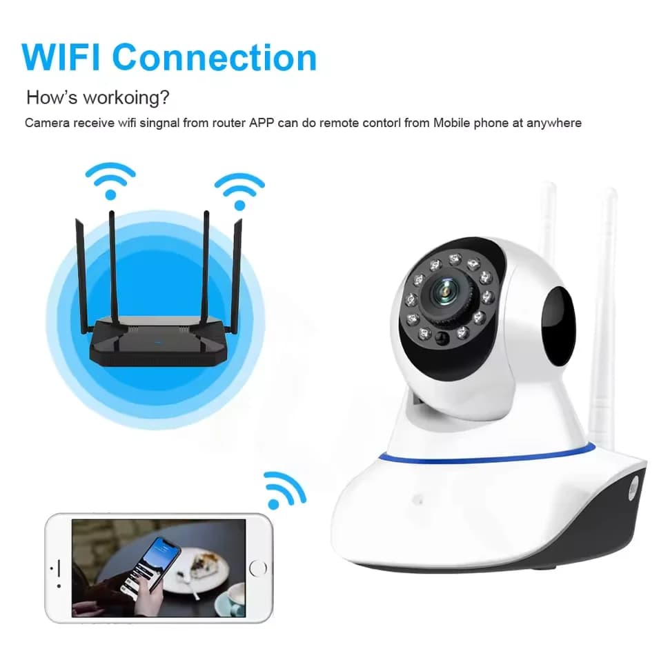 Telecamera IP Dome PTZ Wireless a Colori 2MP 1080P v360pro con APP, Rilevamento Umanoide AI, Sicurezza Domestica, Monitoraggio Bambini