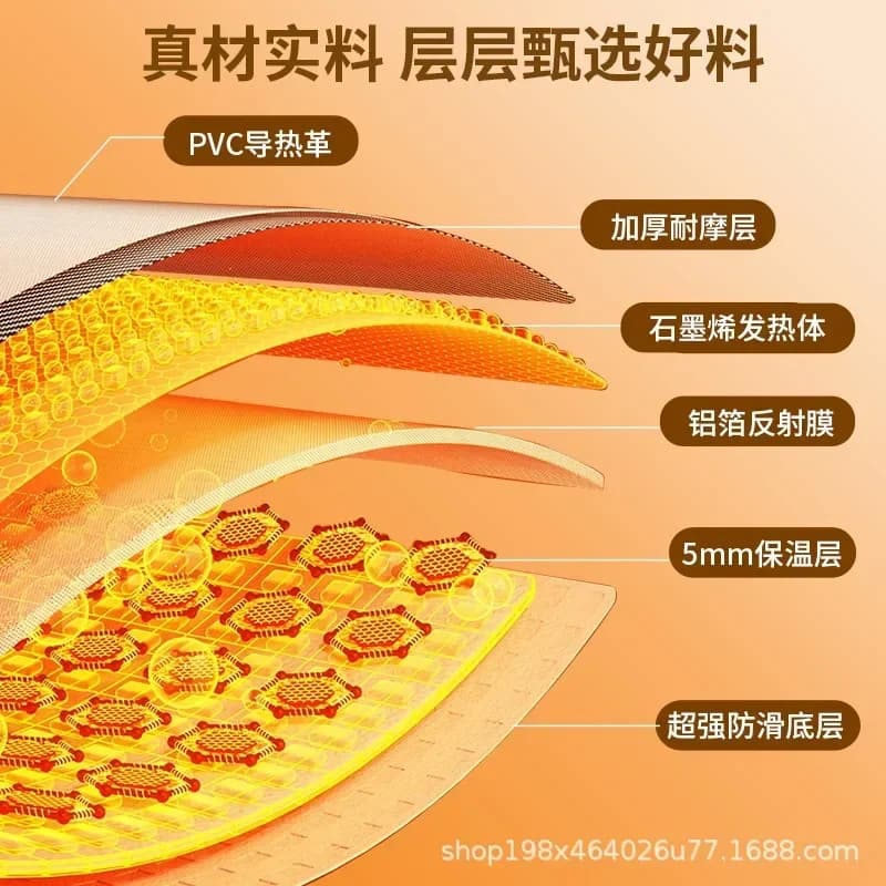 Floor Heating Mat 100x100cm, Heating Mat for Living and Yoga, Easy to Clean, with Intelligent Timer